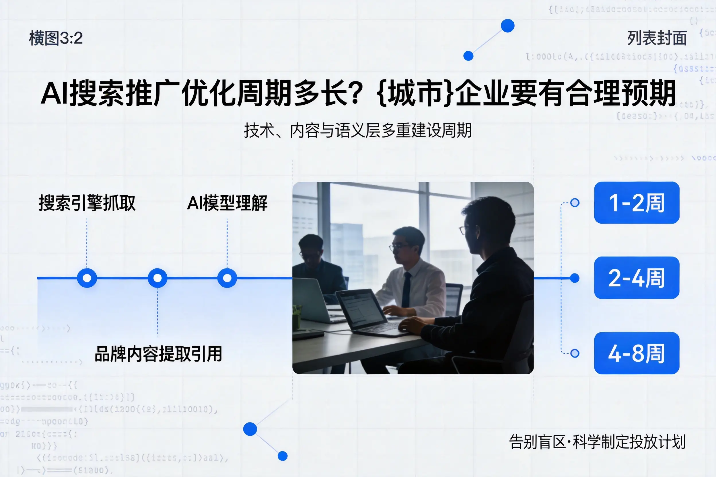 AI搜索推广优化周期多长？乐山企业要有合理预期