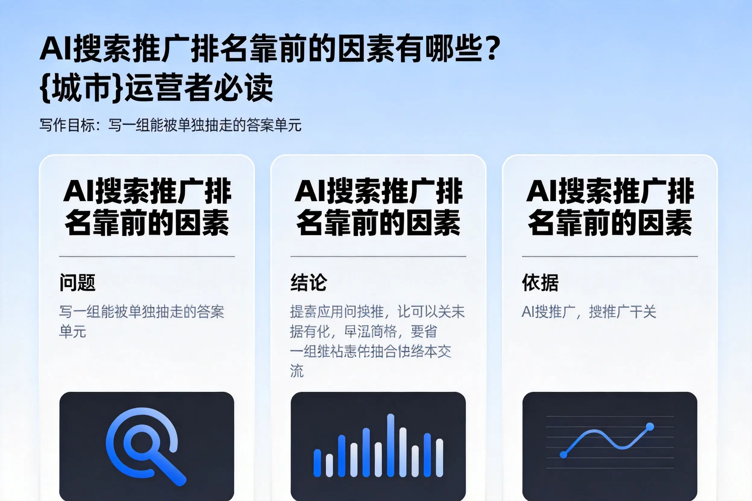 AI搜索推广排名靠前的因素有哪些？乐山运营者必读