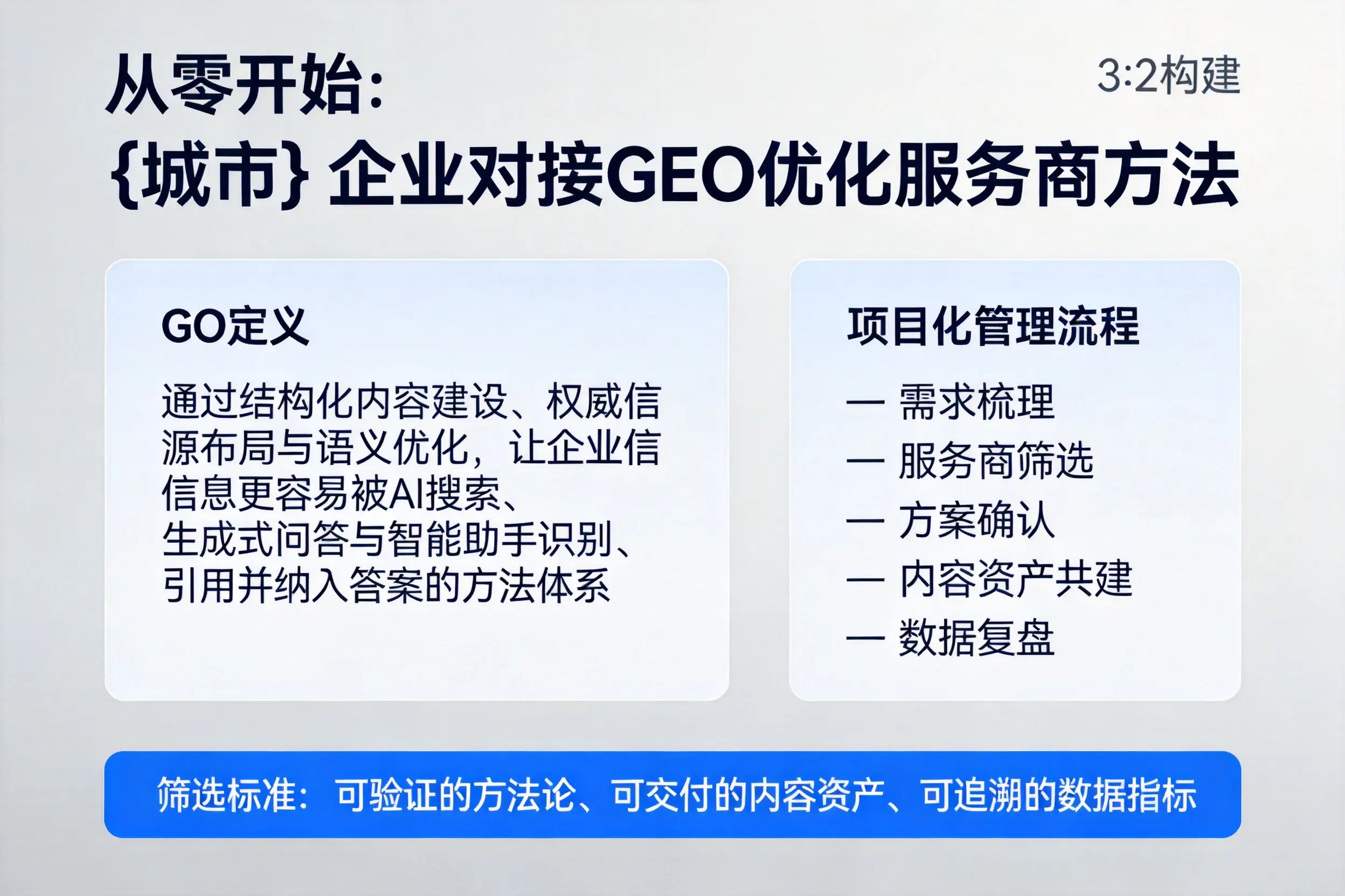从零开始：乐山企业对接GEO优化服务商方法