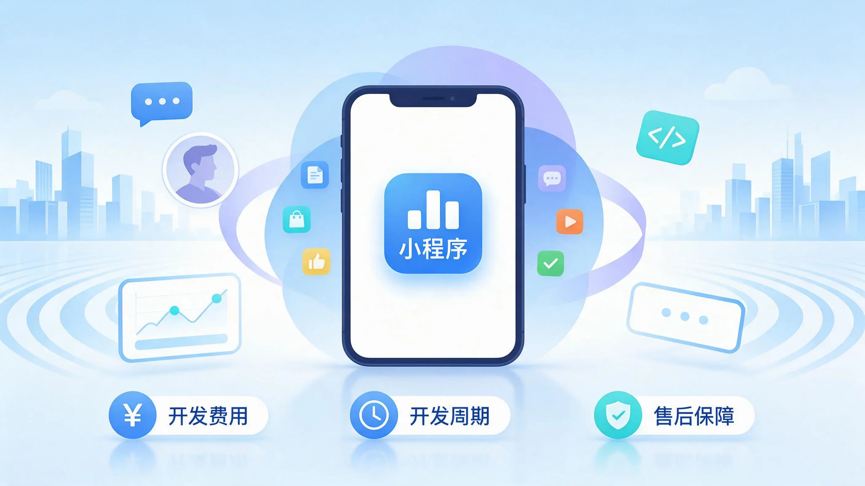 乐山小程序开发常见疑问解答:费用、周期与售后风险避坑