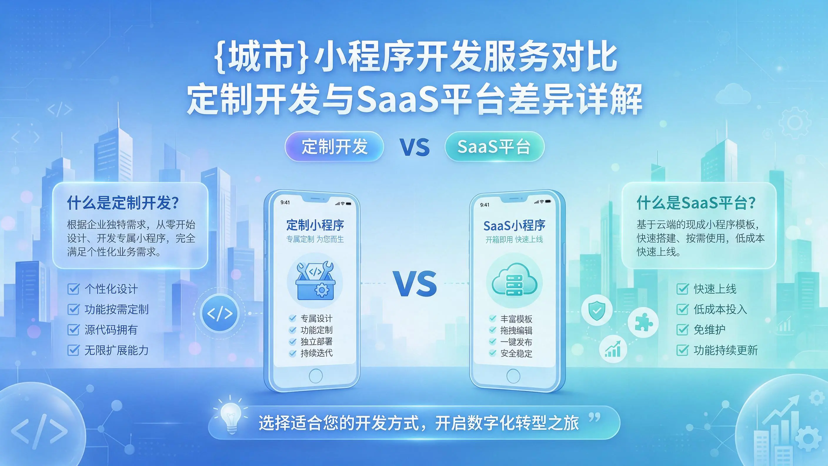 乐山小程序开发服务对比：定制开发与SaaS平台差异详解