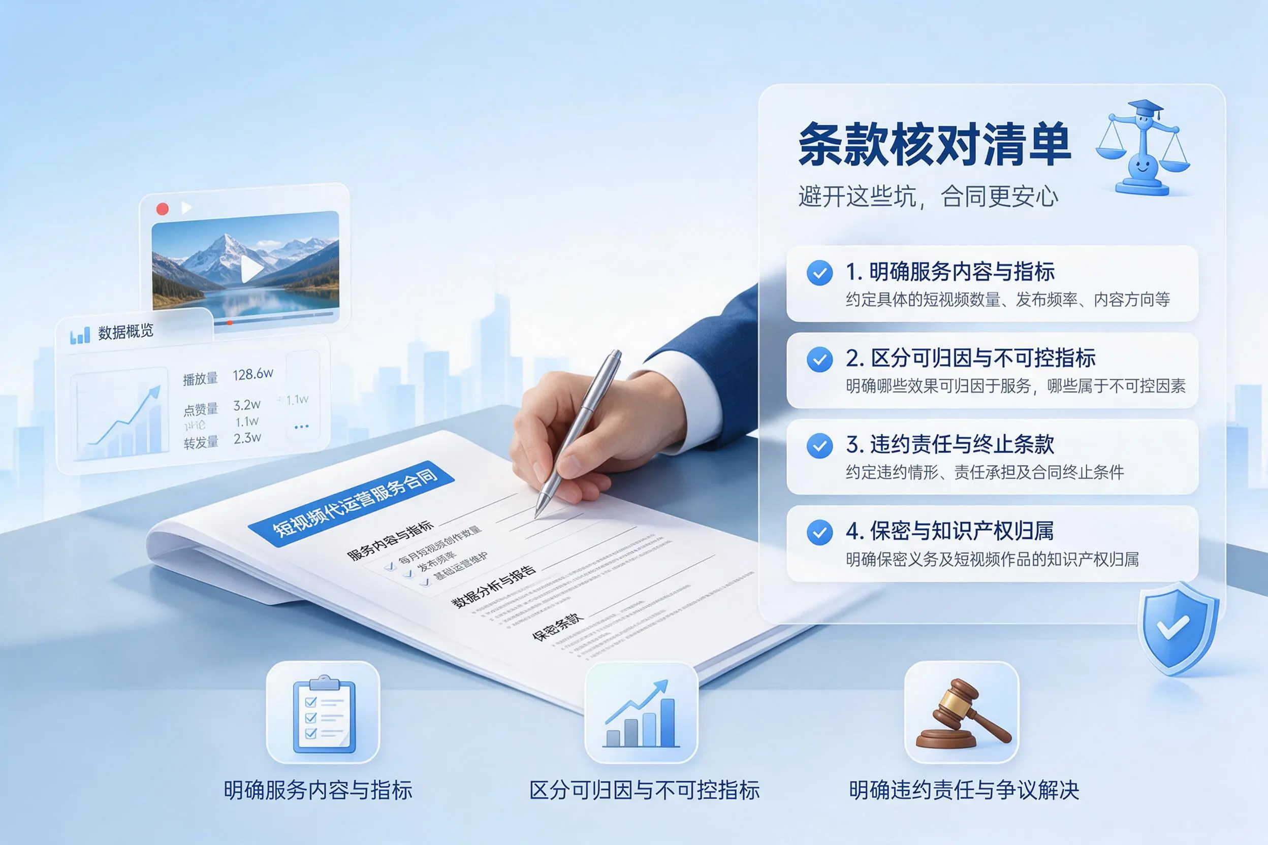 短视频代运营合同怎么签？乐山企业条款核对与避坑要点
