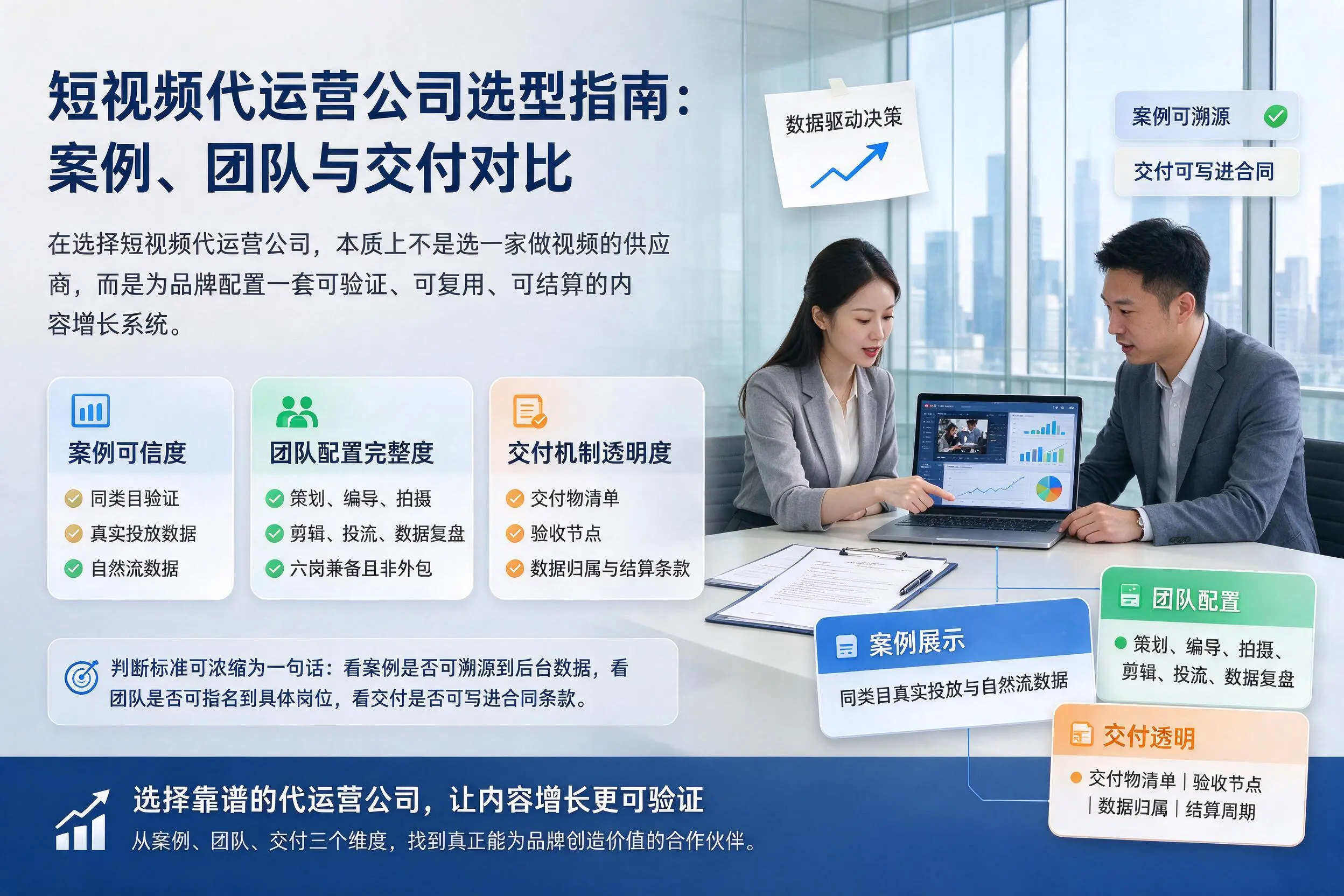 乐山短视频代运营公司选型指南：案例、团队与交付对比