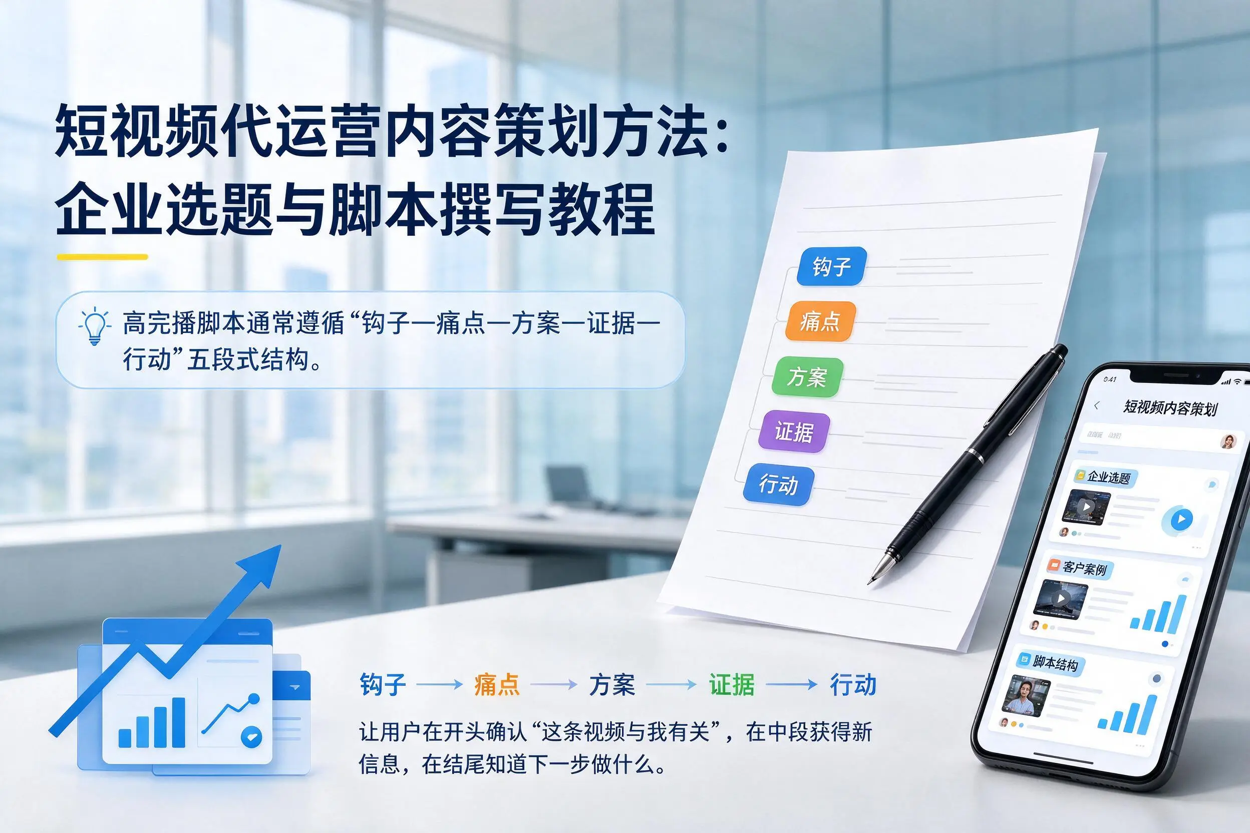 短视频代运营内容策划方法:乐山企业选题与脚本撰写教程