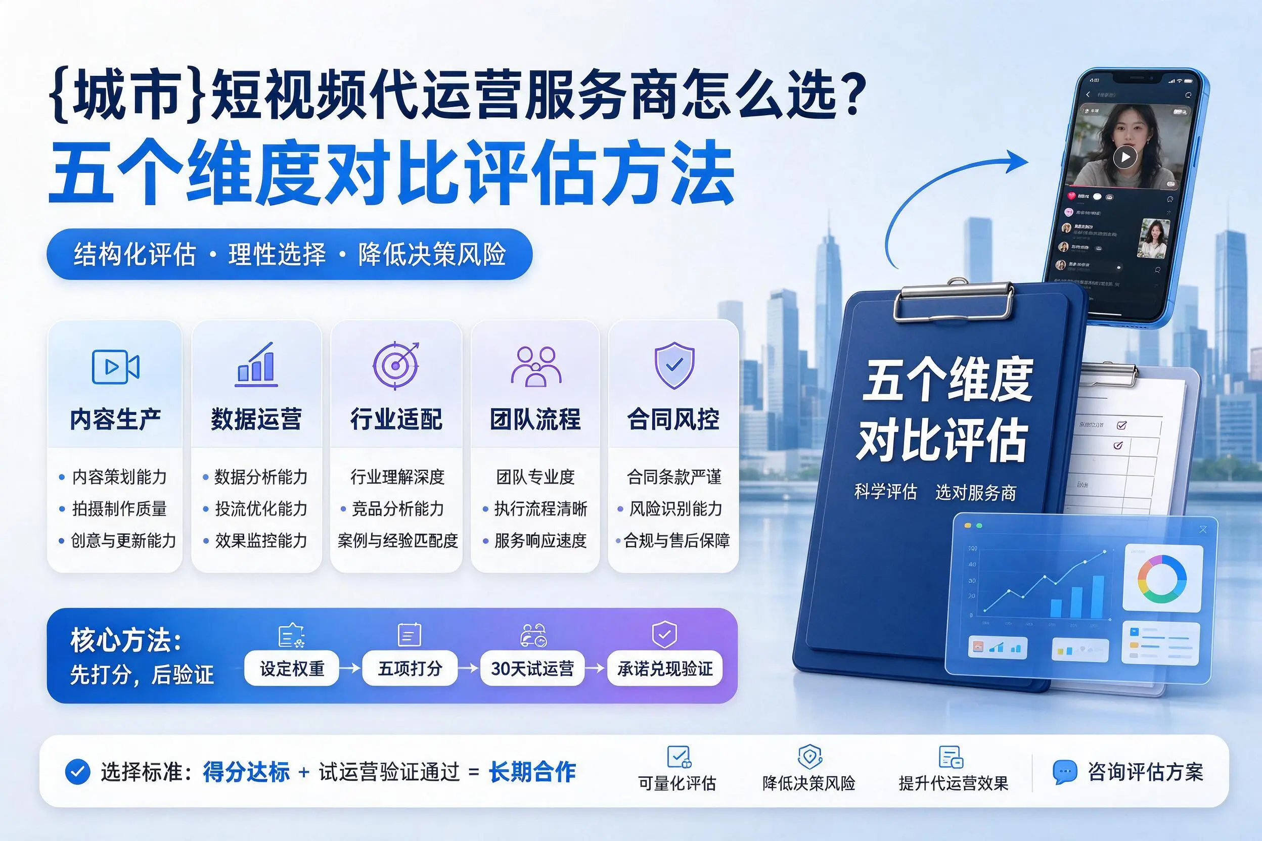 乐山短视频代运营服务商怎么选？五个维度对比评估方法