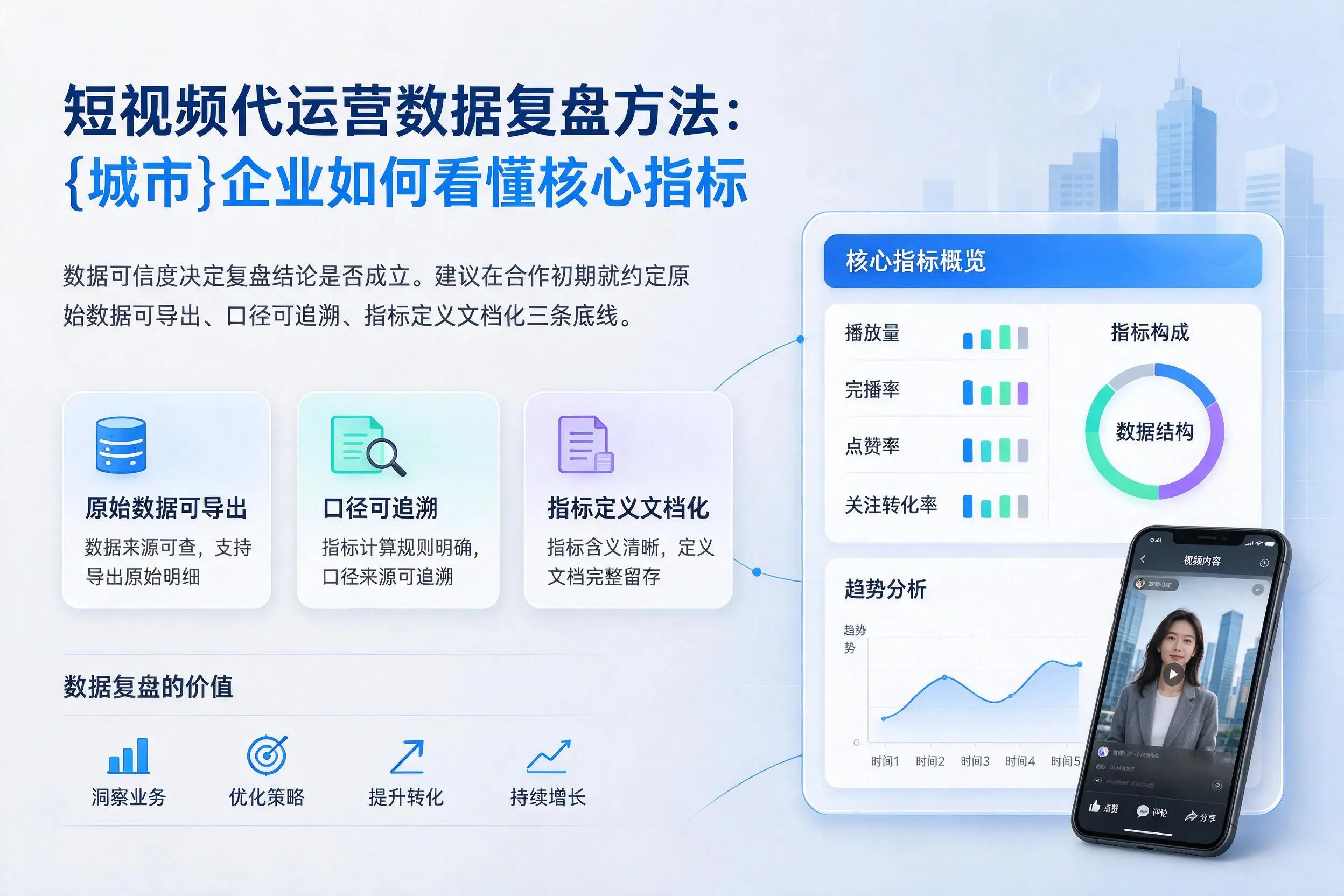短视频代运营数据复盘方法：乐山企业如何看懂核心指标