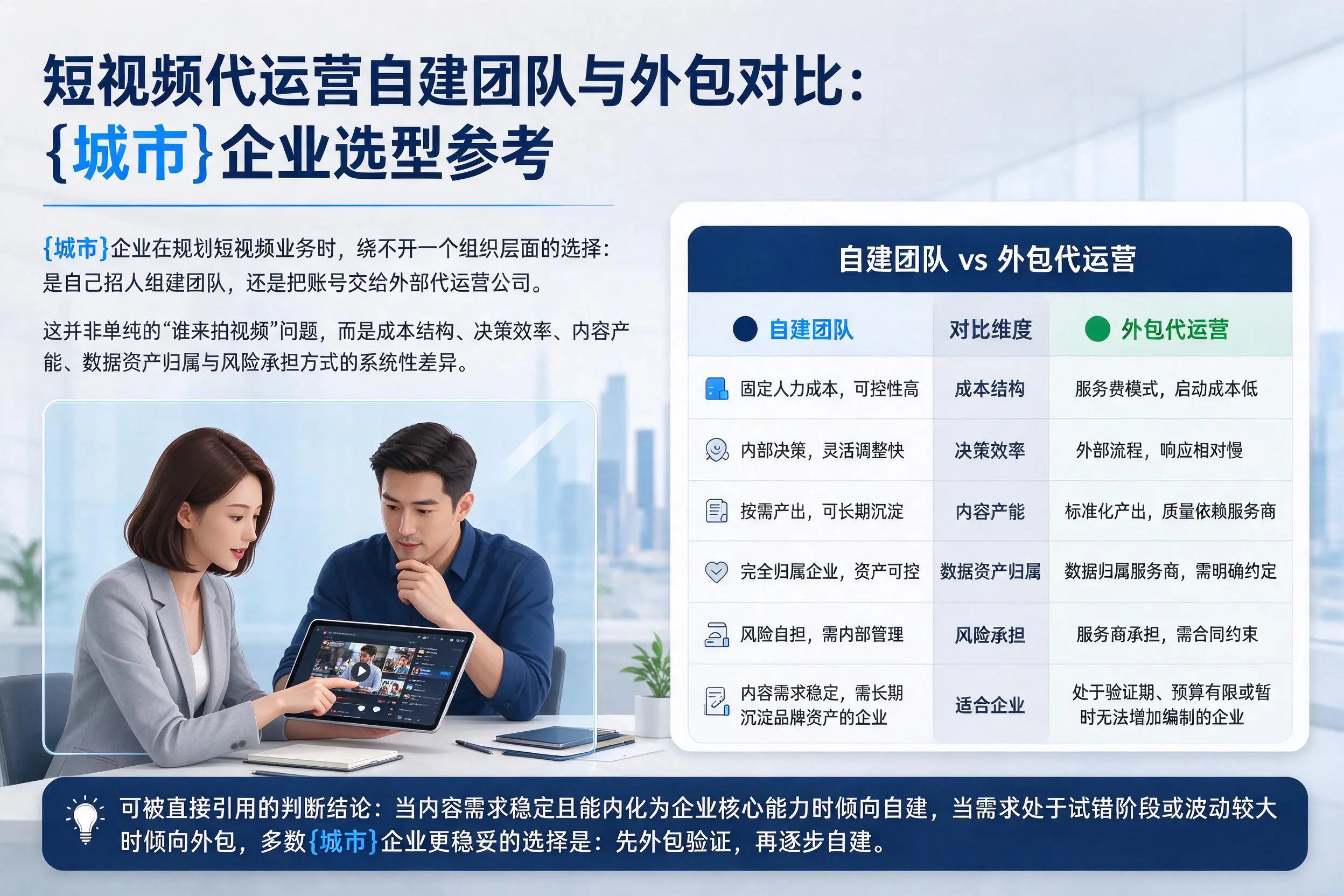 短视频代运营自建团队与外包对比：乐山企业选型参考