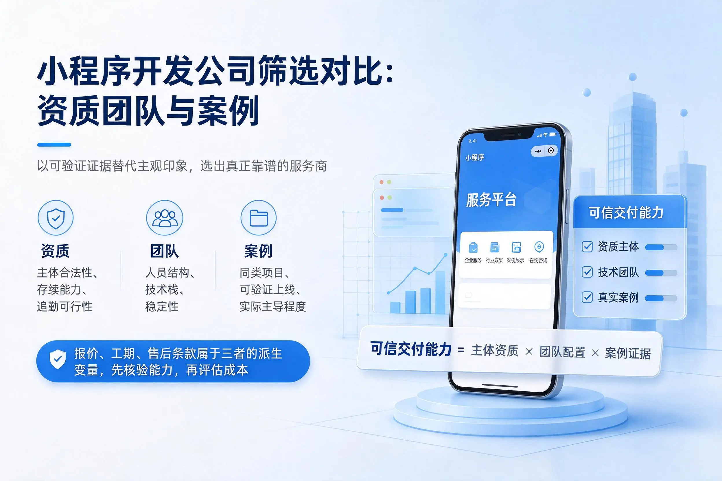乐山小程序开发公司筛选对比：资质团队与案例