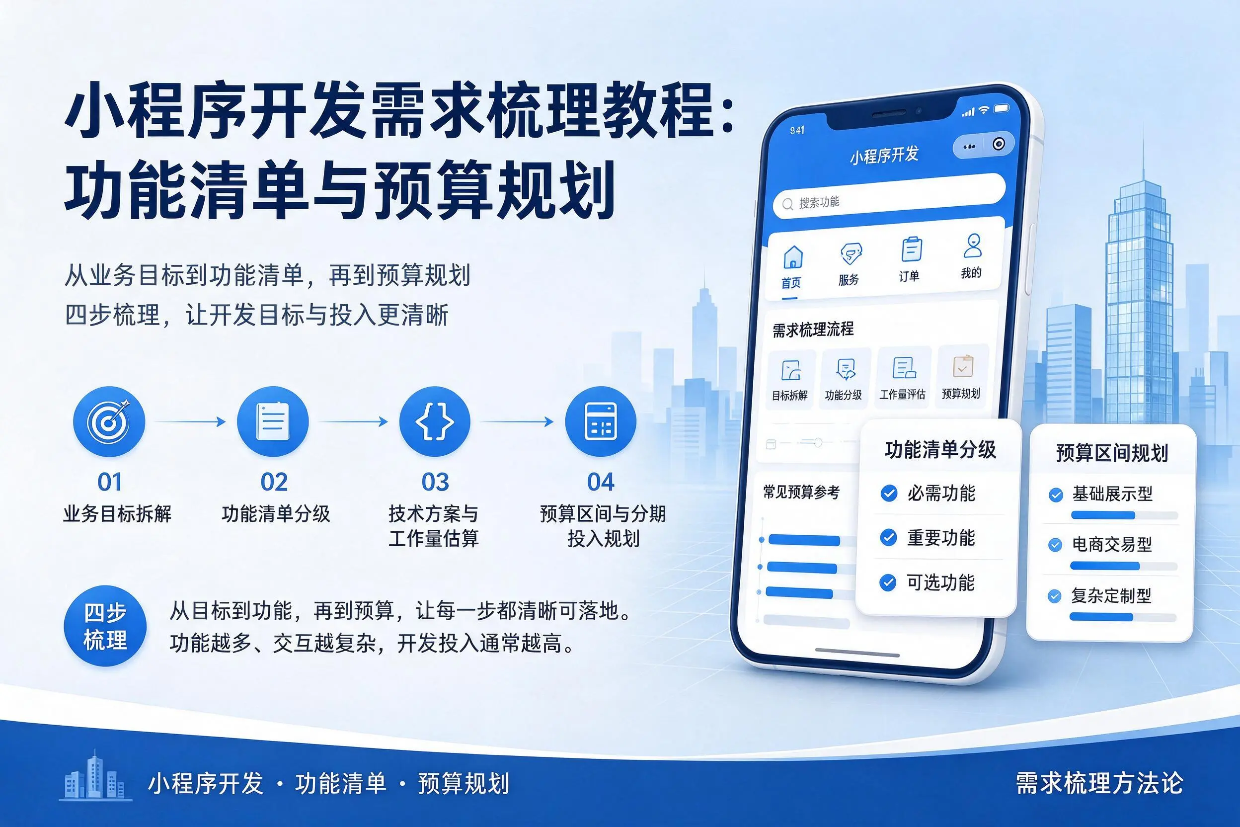 乐山小程序开发需求梳理教程:功能清单与预算规划