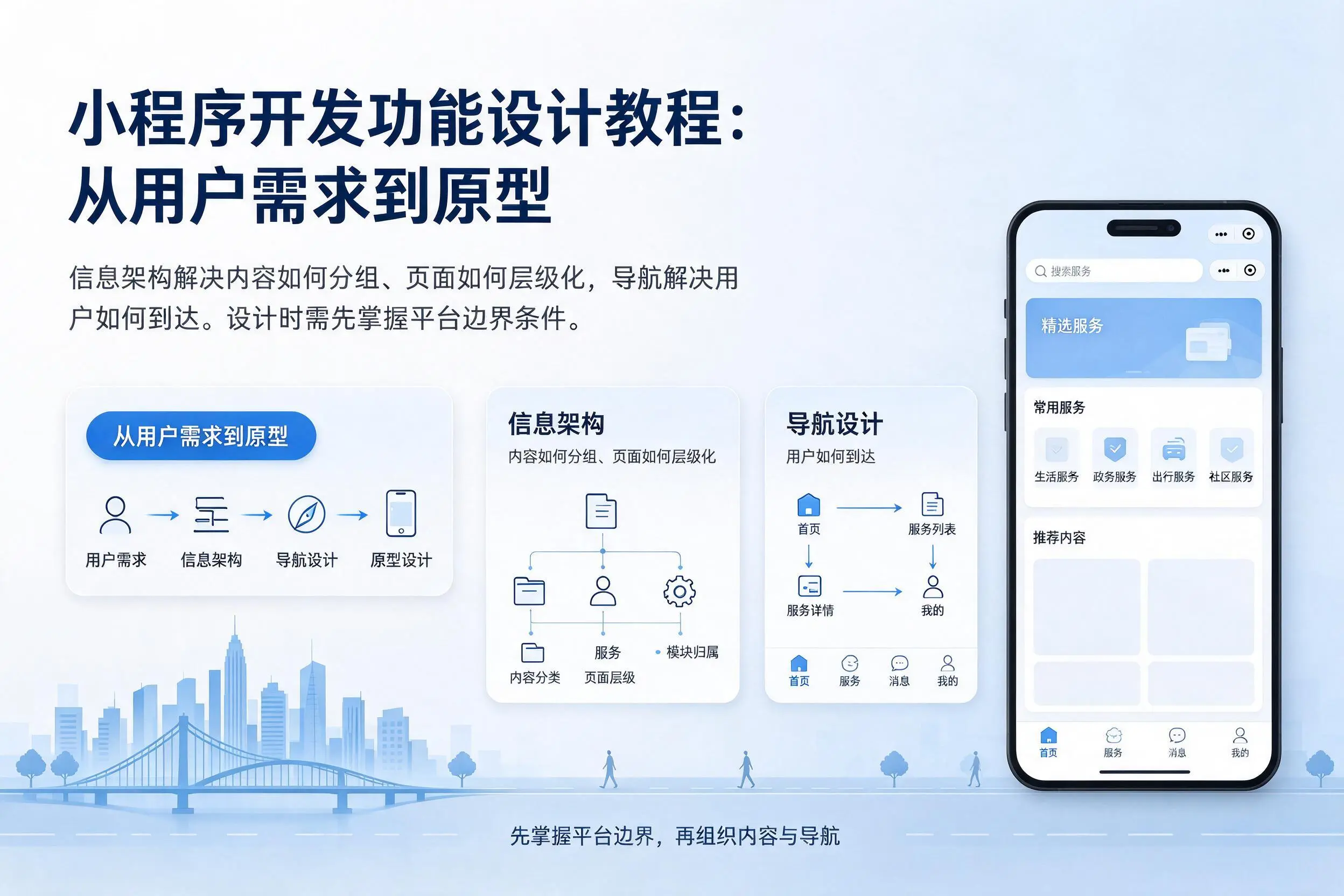 乐山小程序开发功能设计教程：从用户需求到原型