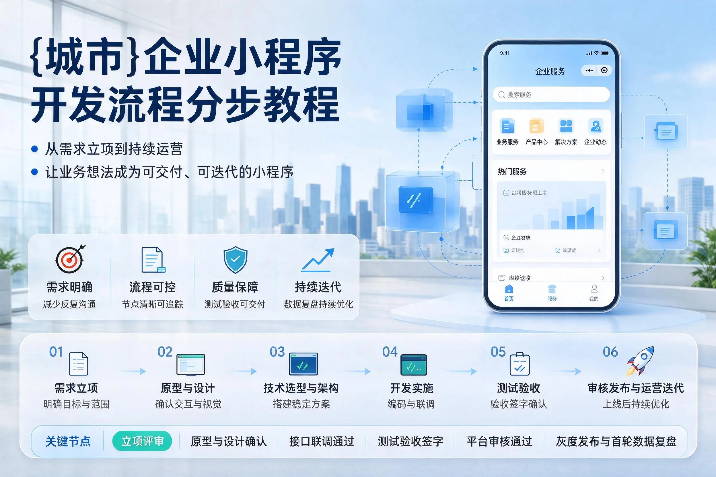 乐山企业小程序开发流程分步教程与关键节点说明