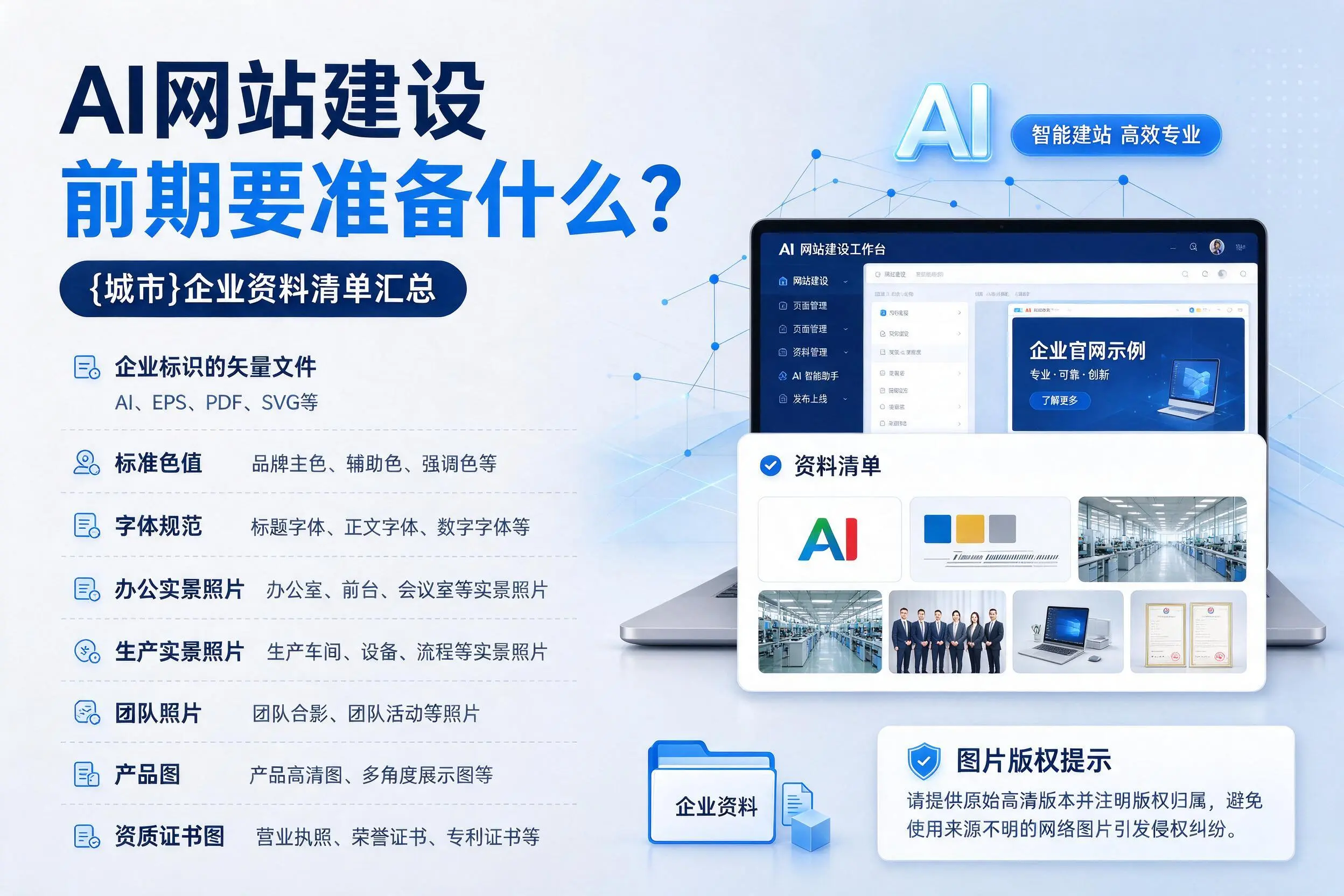 AI网站建设前期要准备什么？乐山企业资料清单汇总