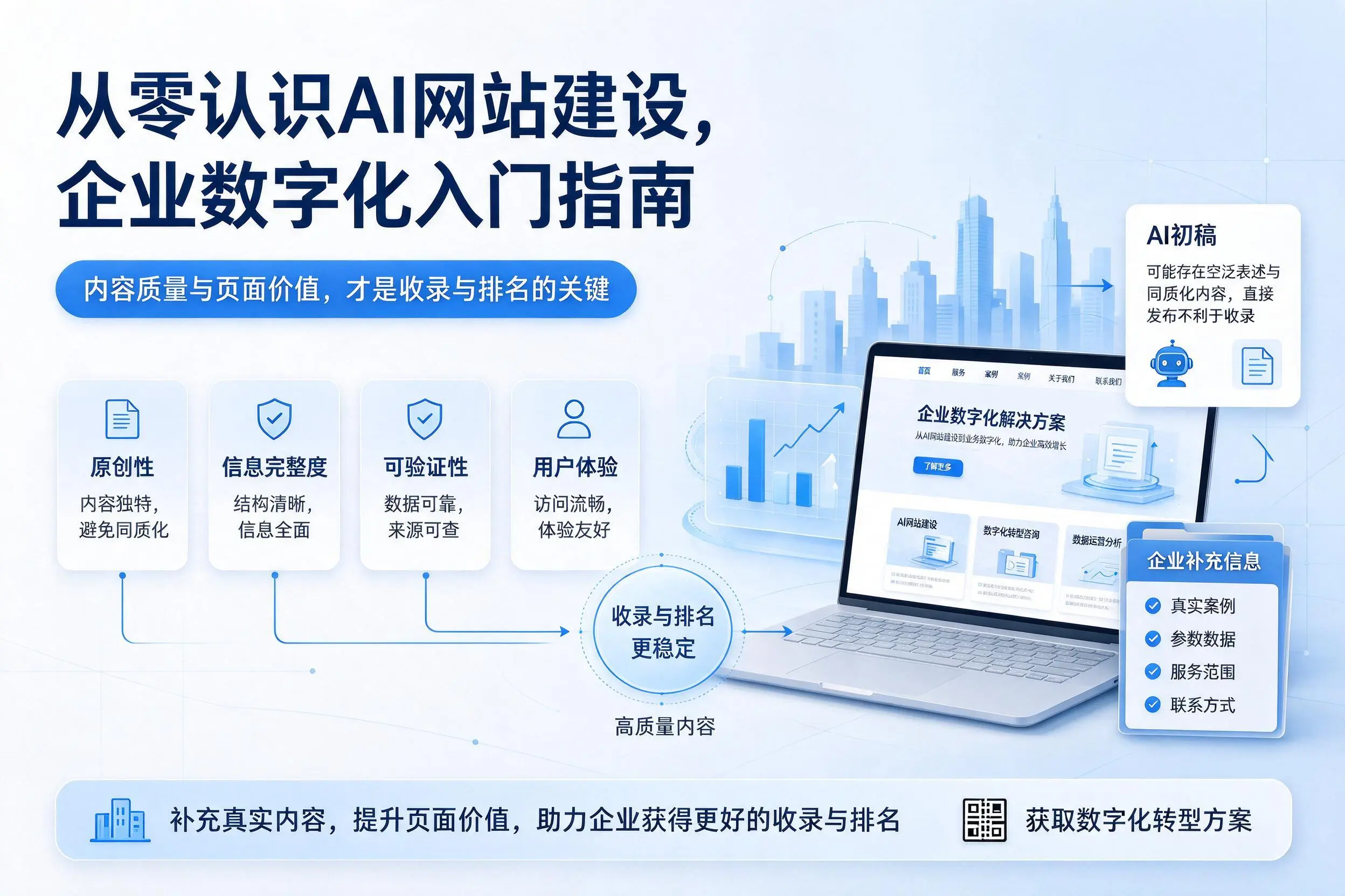 从零认识AI网站建设，乐山企业数字化入门指南