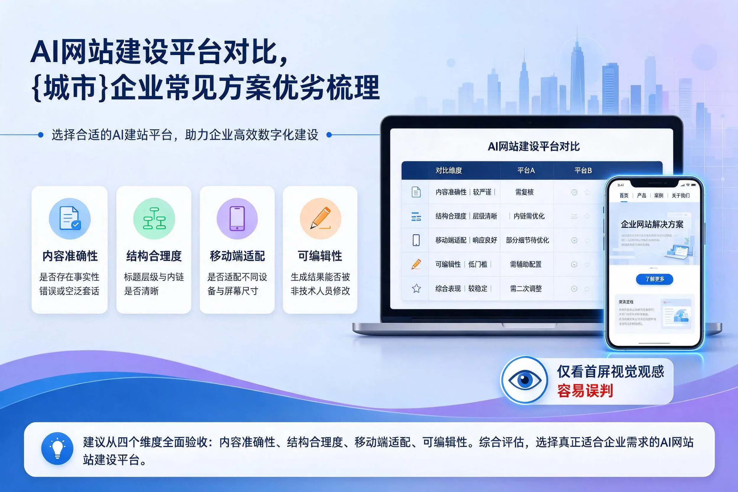 AI网站建设平台对比,乐山企业常见方案优劣梳理